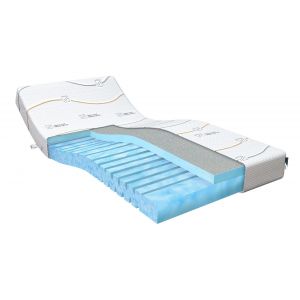 MATRAS COOL MOTION 1 180X210 1176544