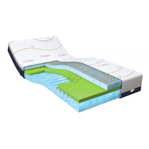 MATRAS COOL MOTION 3 080X210 1176210